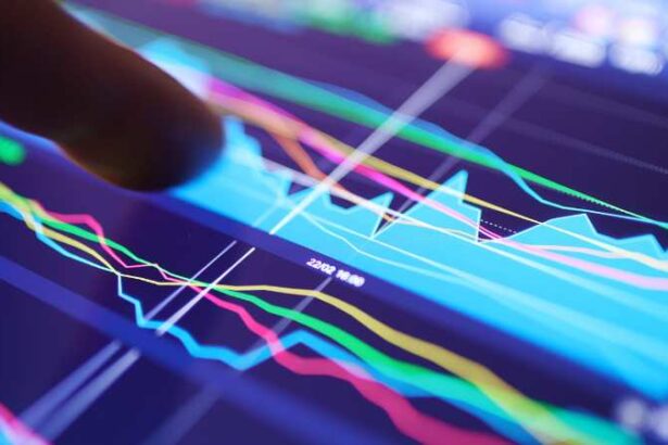 dow jones average